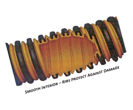 3" Tyger Tail Bulk Hose w/ Cuffs
