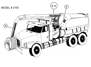 Heavy Duty Cuffed Debris Hose